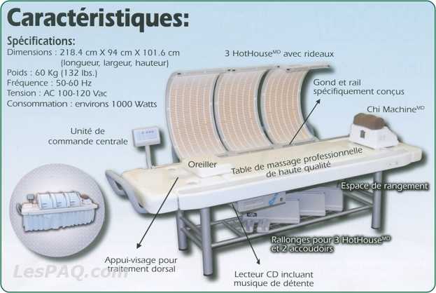 Spa ionique SOQI à 3 HotHouses